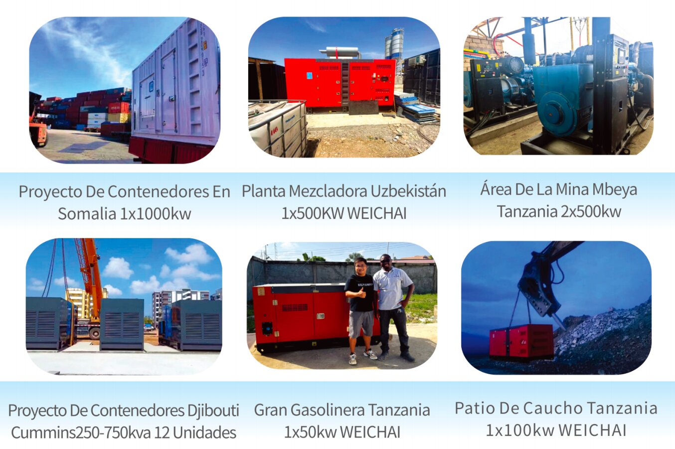 Casos globales 1