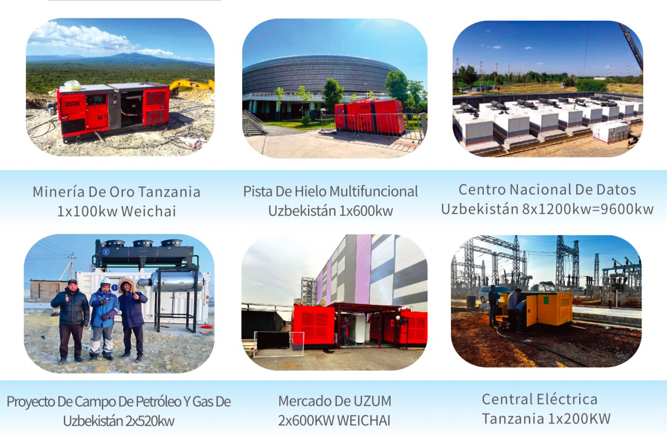 Casos globales 2